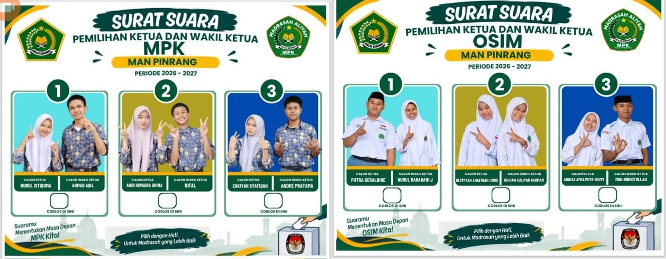 Pemilihan Serentak, MPK dan OSIM MAN Pinrang Tetapkan Pemimpin 2026–2027
